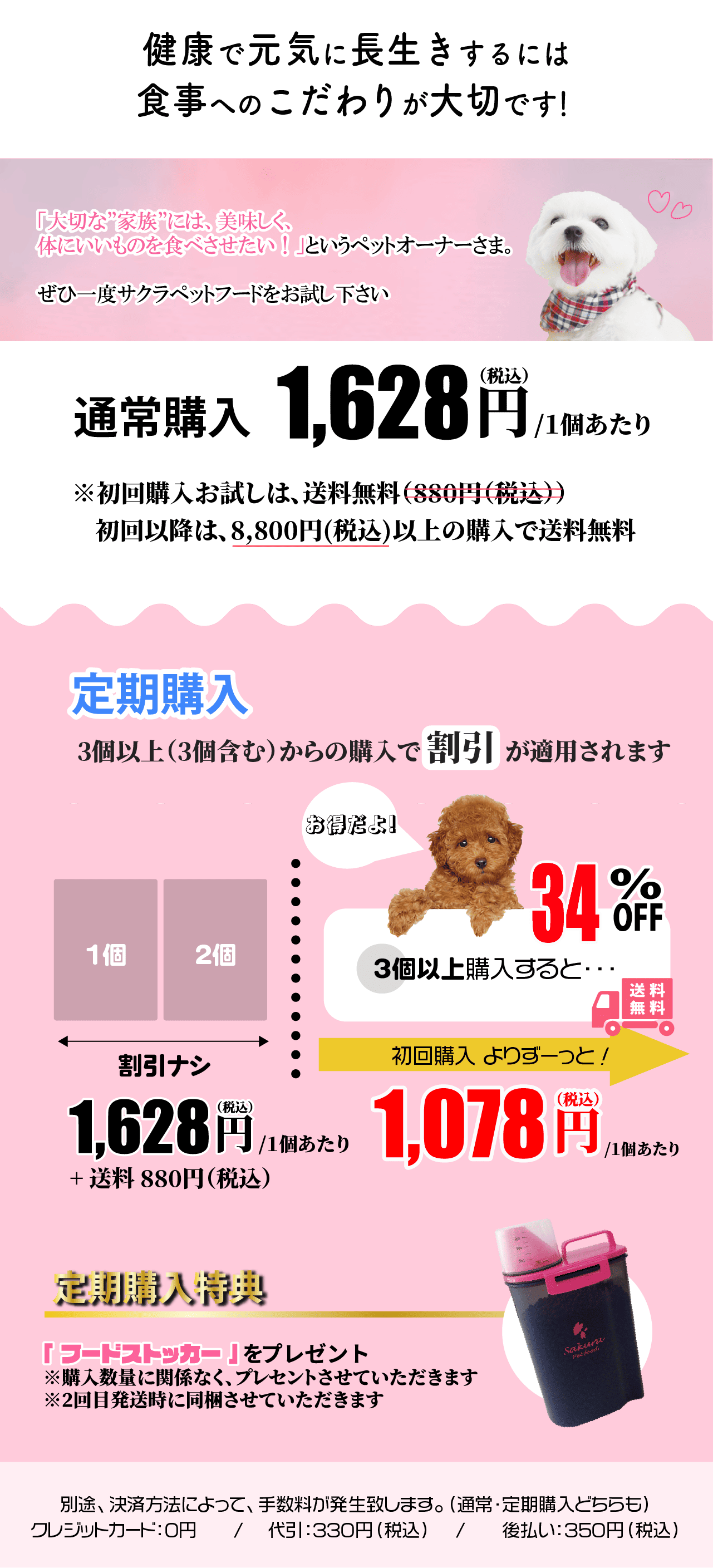 通常購入・定期購入のご案内