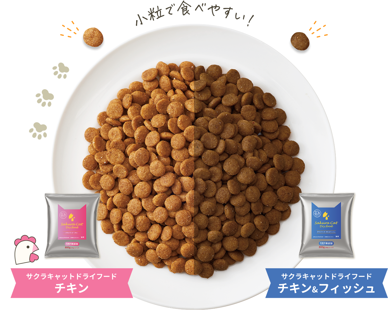 [サクラキャットドライフード]チキン / [サクラキャットドライフード]チキン&フィッシュ 小粒で食べやすい！
