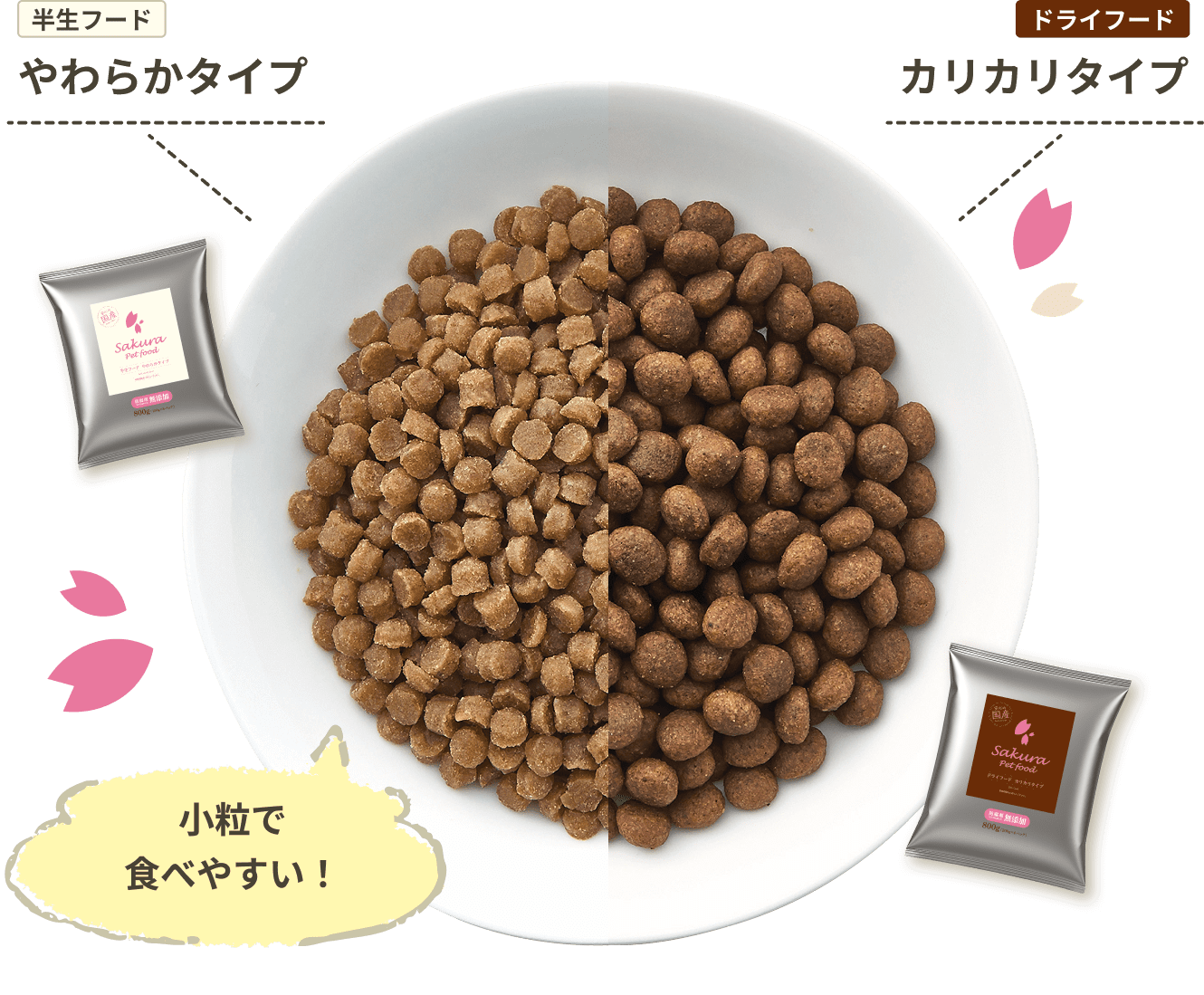 [半生フード]やわらかタイプ / [ドライフード]カリカリタイプ 小粒で食べやすい！